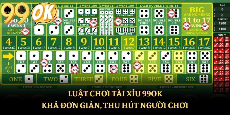Luật chơi tài xỉu 99ok khá đơn giản, thu hút người chơi